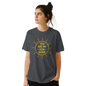 c61c96d2-ffa6-48ce-acdb-c9ce7374e5a1